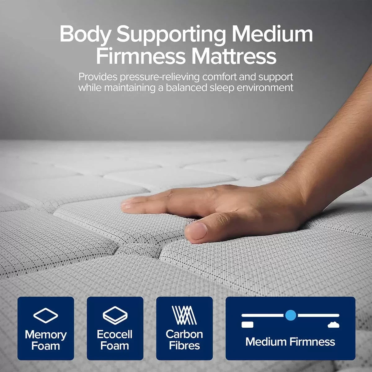King Size Dormeo Memory Plus Rolled Mattress, Rolled Sealed  150 x 200 cm Medium