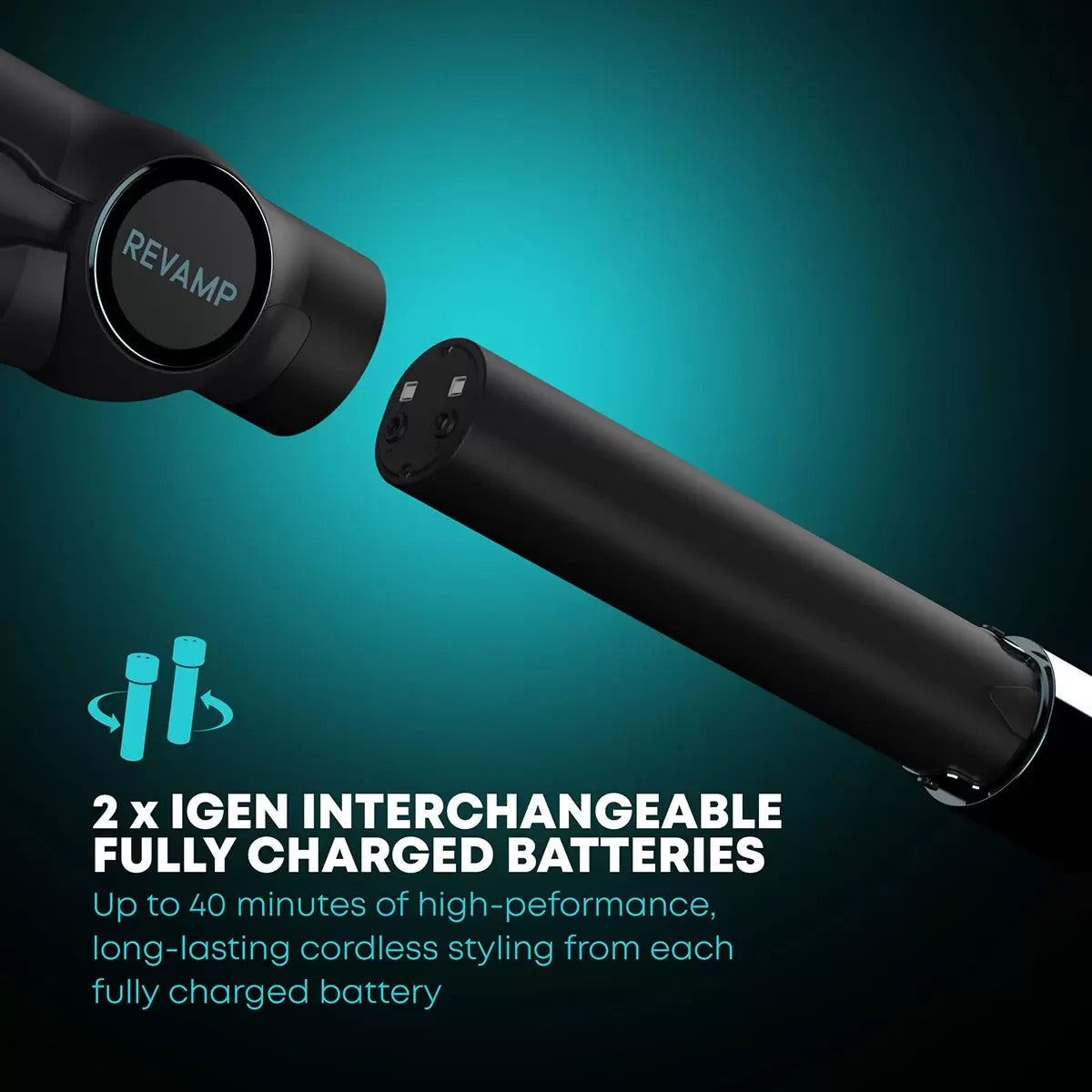 Revamp Igen Progloss Cordless Ceramic Hair Straightener Travel Set ST-2750-EU2