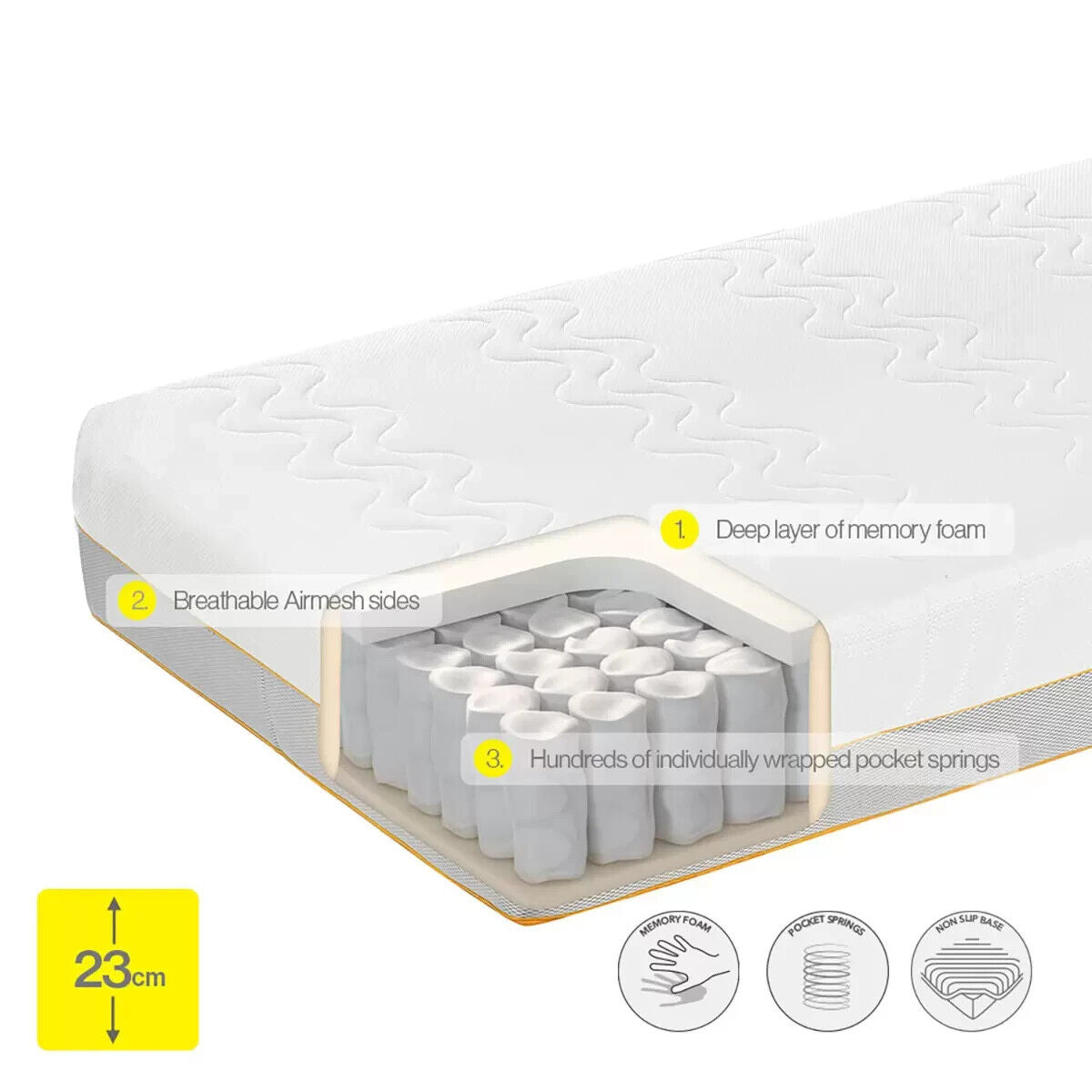 NEW Dormeo Options Hybrid Mattress, Single ** Sealed & Rolled**