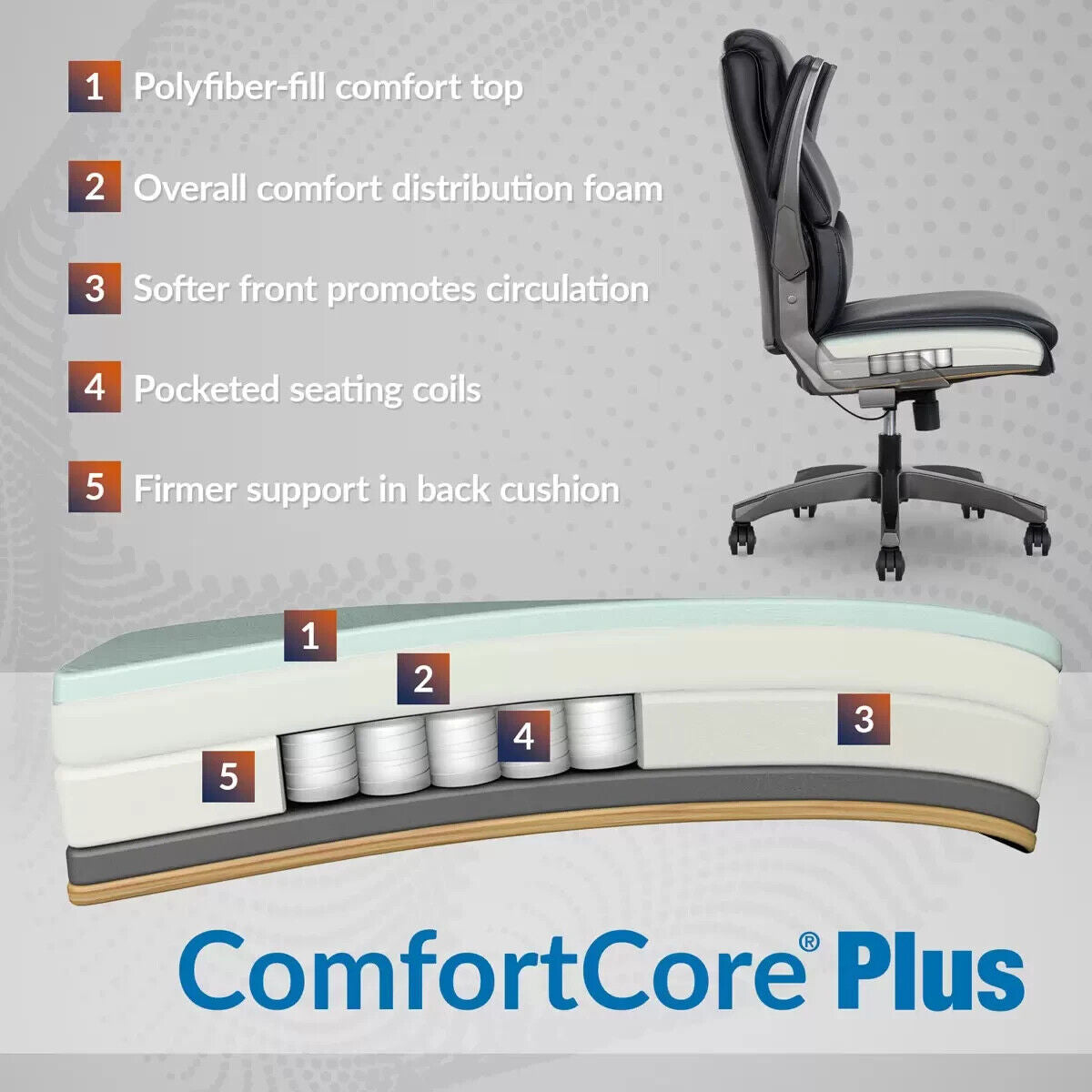 NEW La-Z-Boy Manager's Office Chair with Flip Up Arms