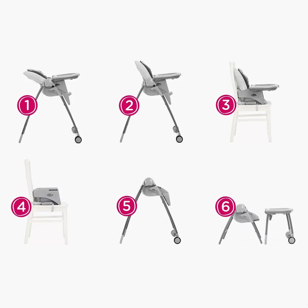 Joie Multiply 6-in-1 Highchair Booster, Toddler Chair Play Table Portrait