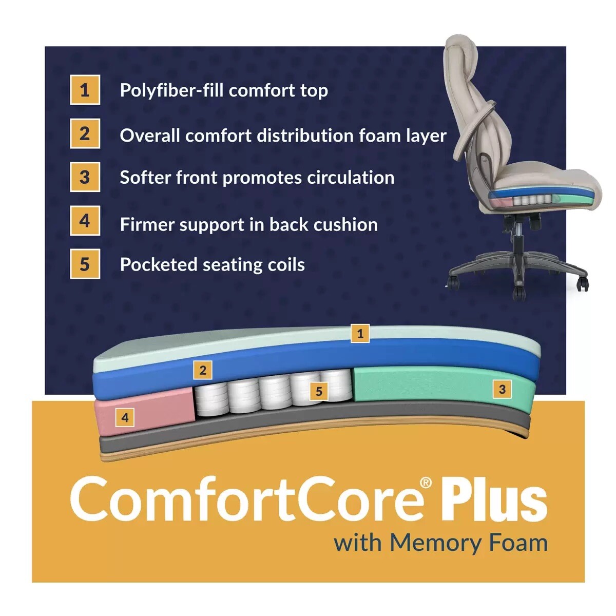 La-Z-Boy Air Lumbar Manager's Office Chair with Flip Up Arms Beige **BRAND NEW**