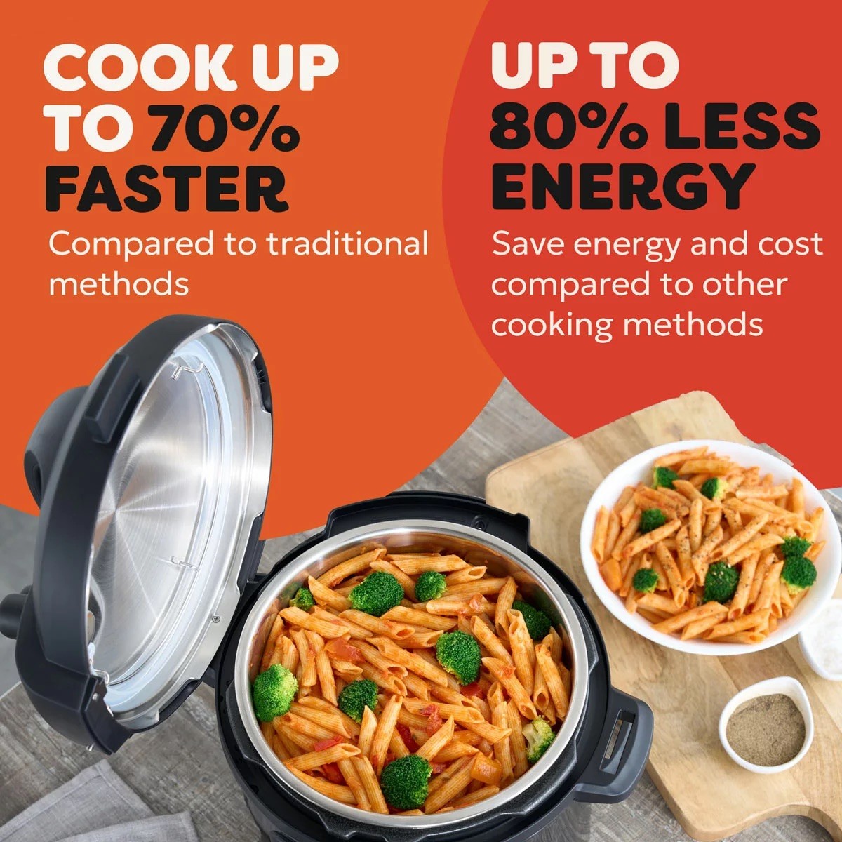 Instant Pot Duo Easy Multi-Cooker, 5.7L