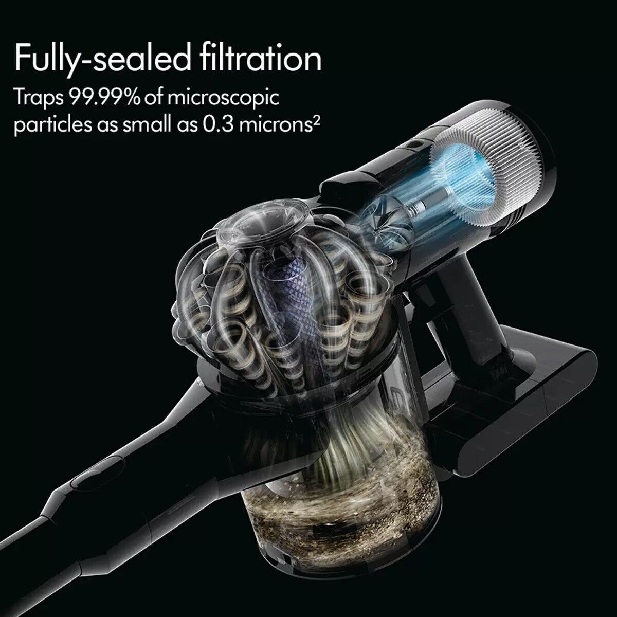 Dyson V8™ Total Clean Stick Vacuum Cleaner (Black/Silver) Used Perfect