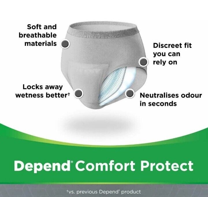 2x Depend Comfort Protect for Men L/XL - Incontinence Pants Total 54- Discreet