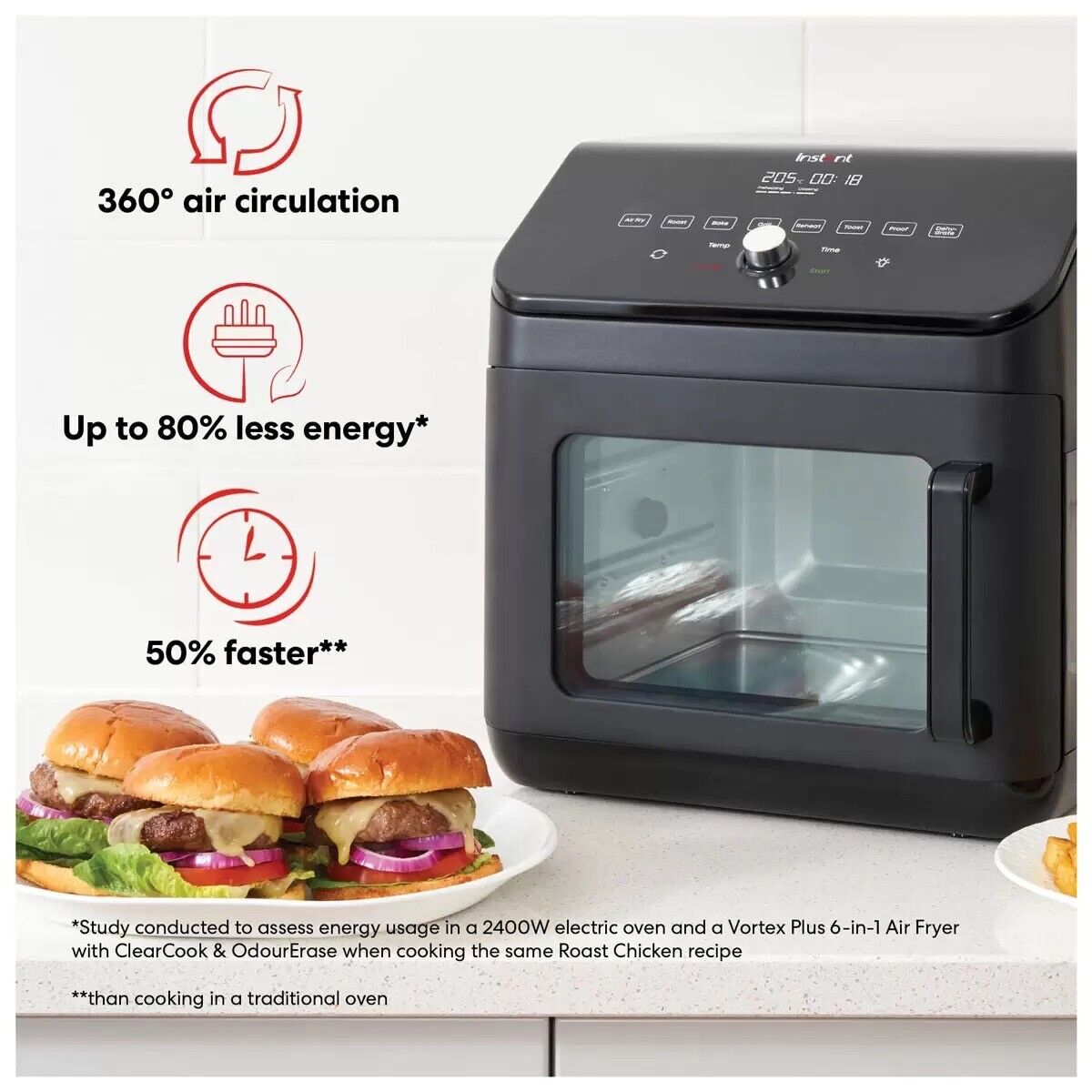 Instant 13L Gourmet Air Fryer Oven in Black /Free Delivery