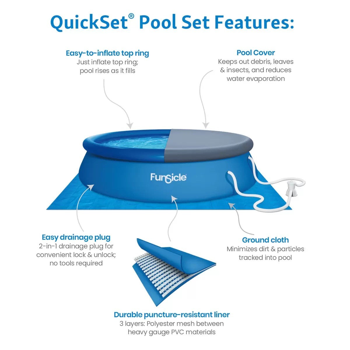 FunSicle 12ft (3.6m) QuickSet Pool