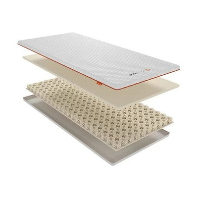 Dormeo Octasmart Plus Mattress Topper, King 150x200cm ,100% Memory Foam