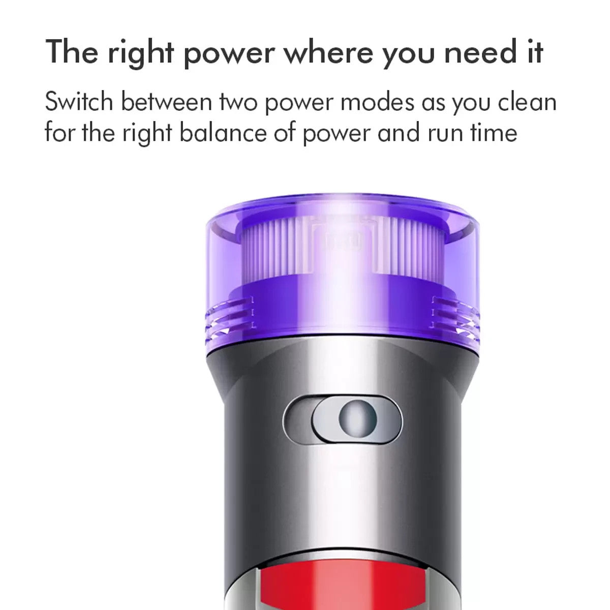 Dyson V8™ Advanced Stick Vacuum Cleaner NEW