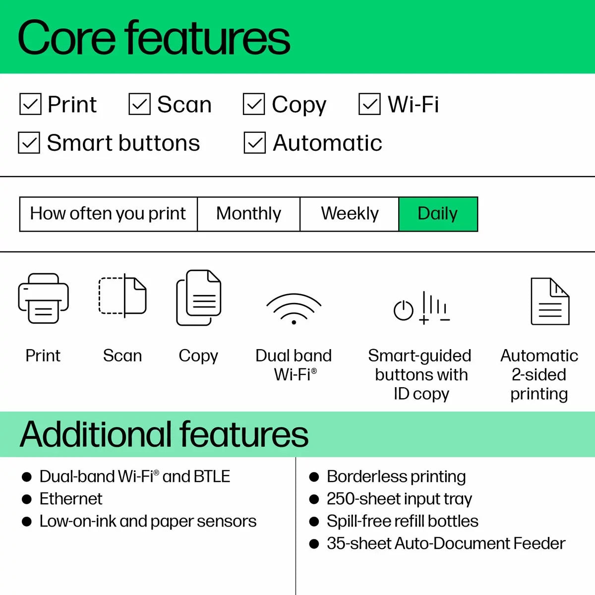 HP Smart Tank 7305 Wireless All in One Colour Printer