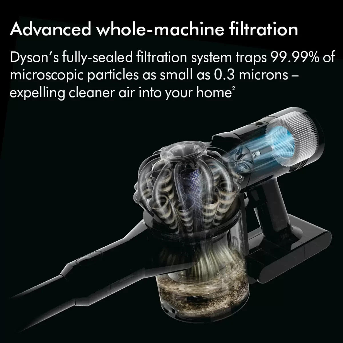 Dyson V8™ Advanced Stick Vacuum Cleaner NEW