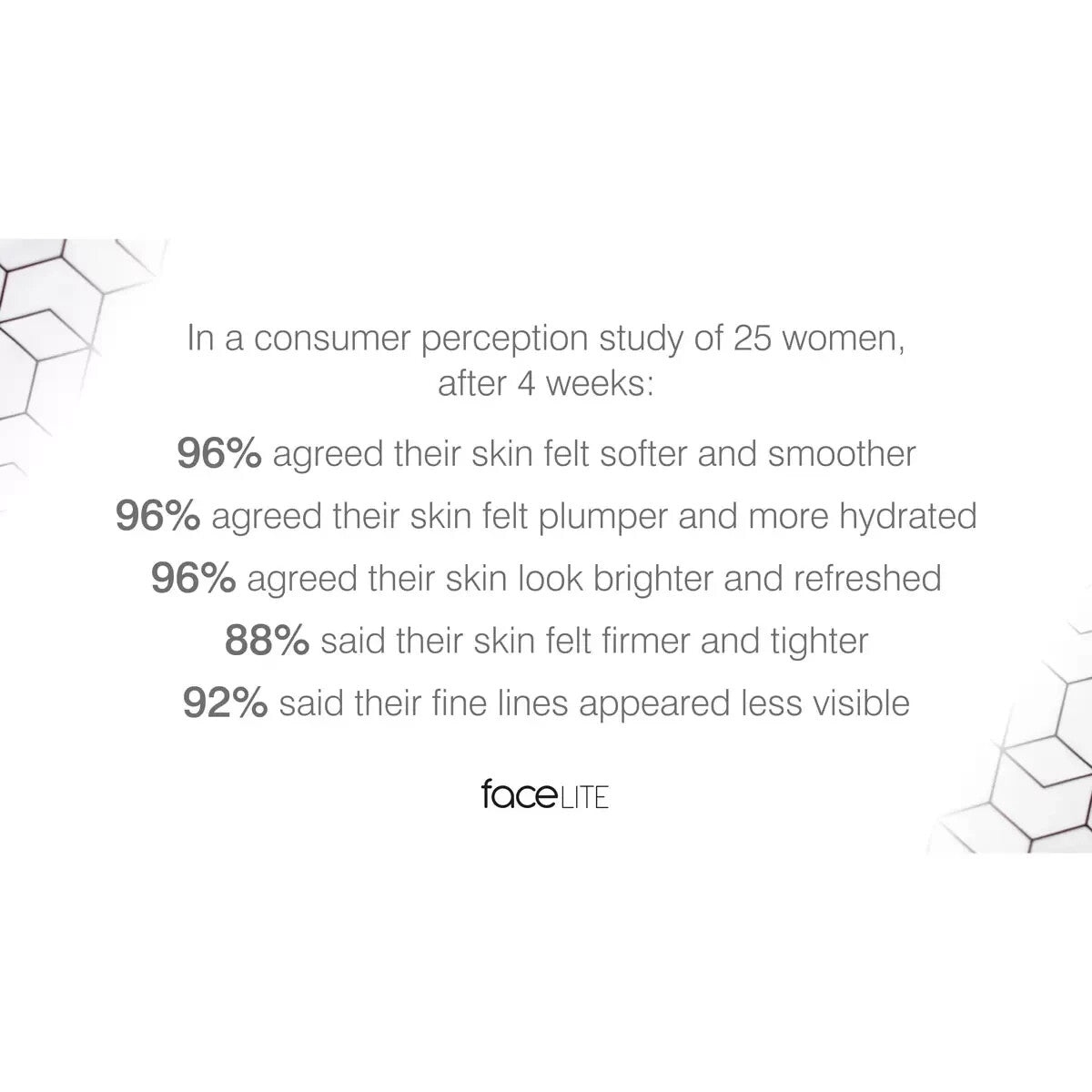 Rio faceLite Beauty Boosting LED Face Mask New Sealed RRP £249