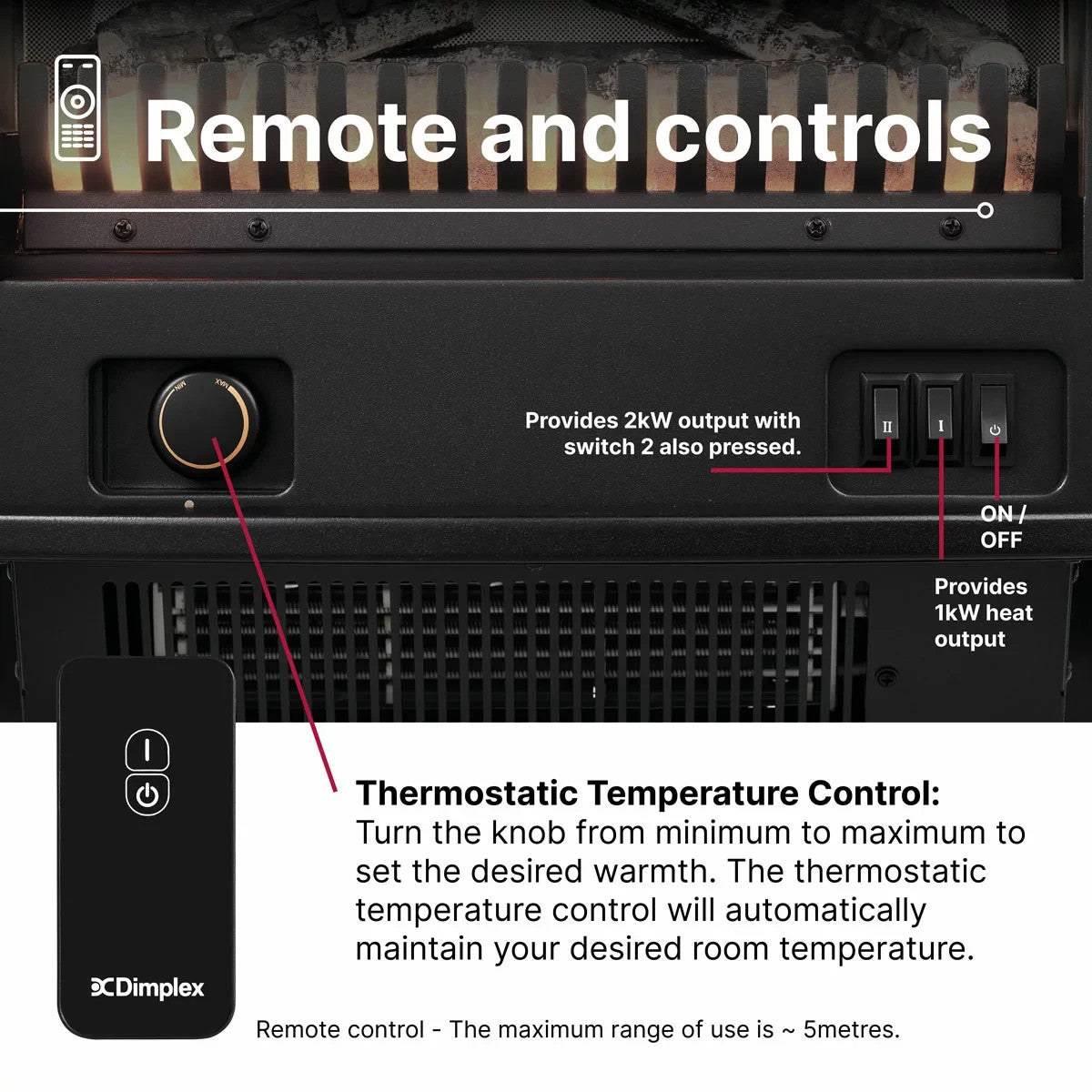 Dimplex Springborne Optiflame Electric Freestanding Stove, 2kW