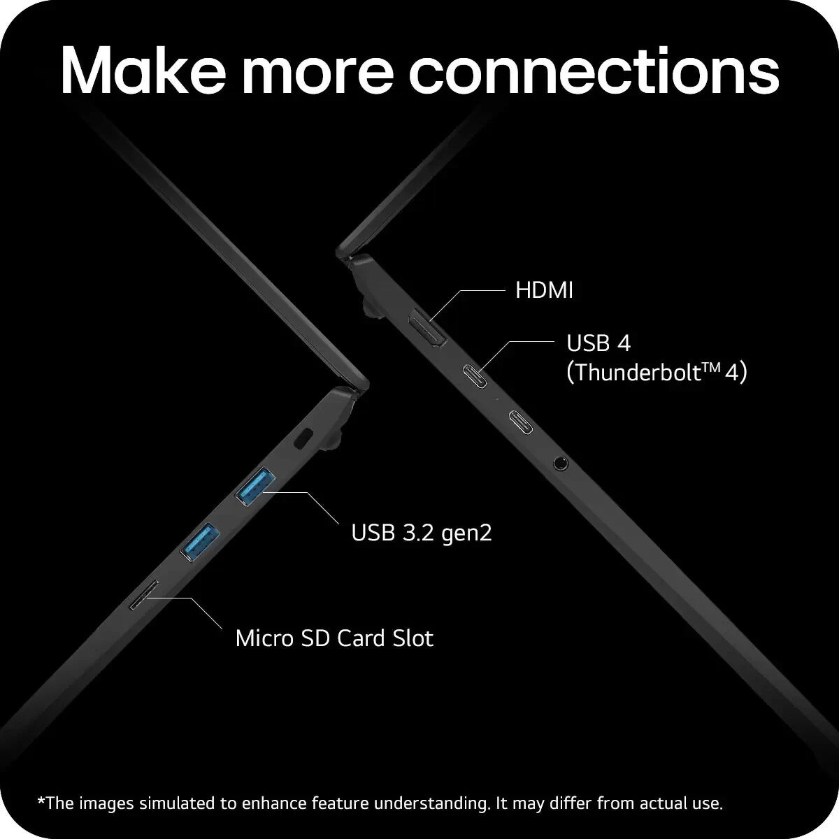 LG Gram Laptop Lightweight Ultra 7 16GB RAM 1TB SSD 16 Inch 16Z90S-G.AA78A1 VAT