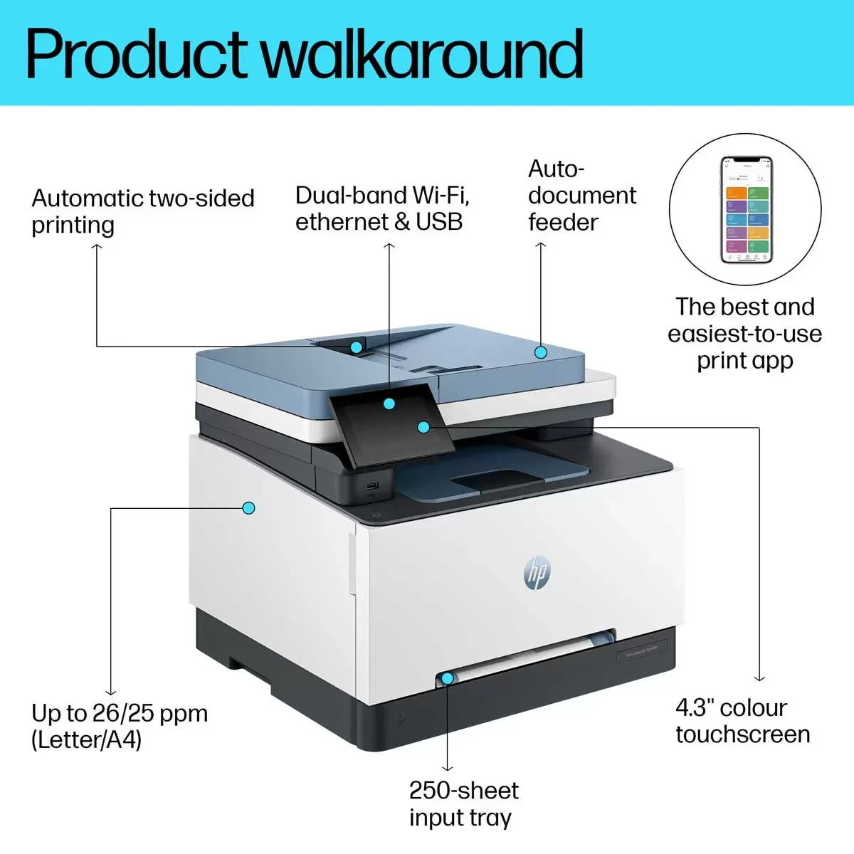HP LaserJet Pro MFP 3302FDW A4 Wireless Printer Used