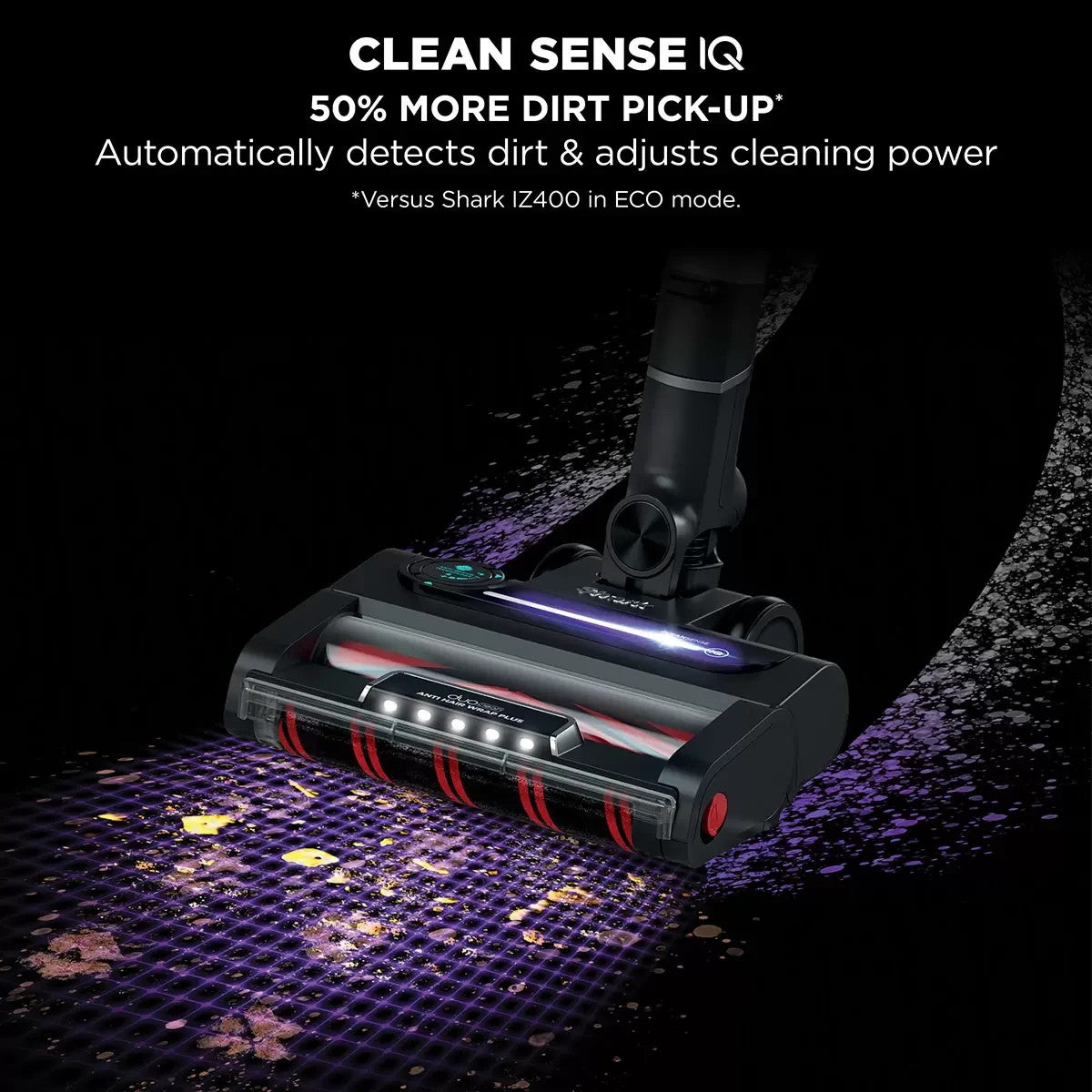 Shark Stratos Cordless Vacuum, Pet Pro IZ420UKT LED Smart Display