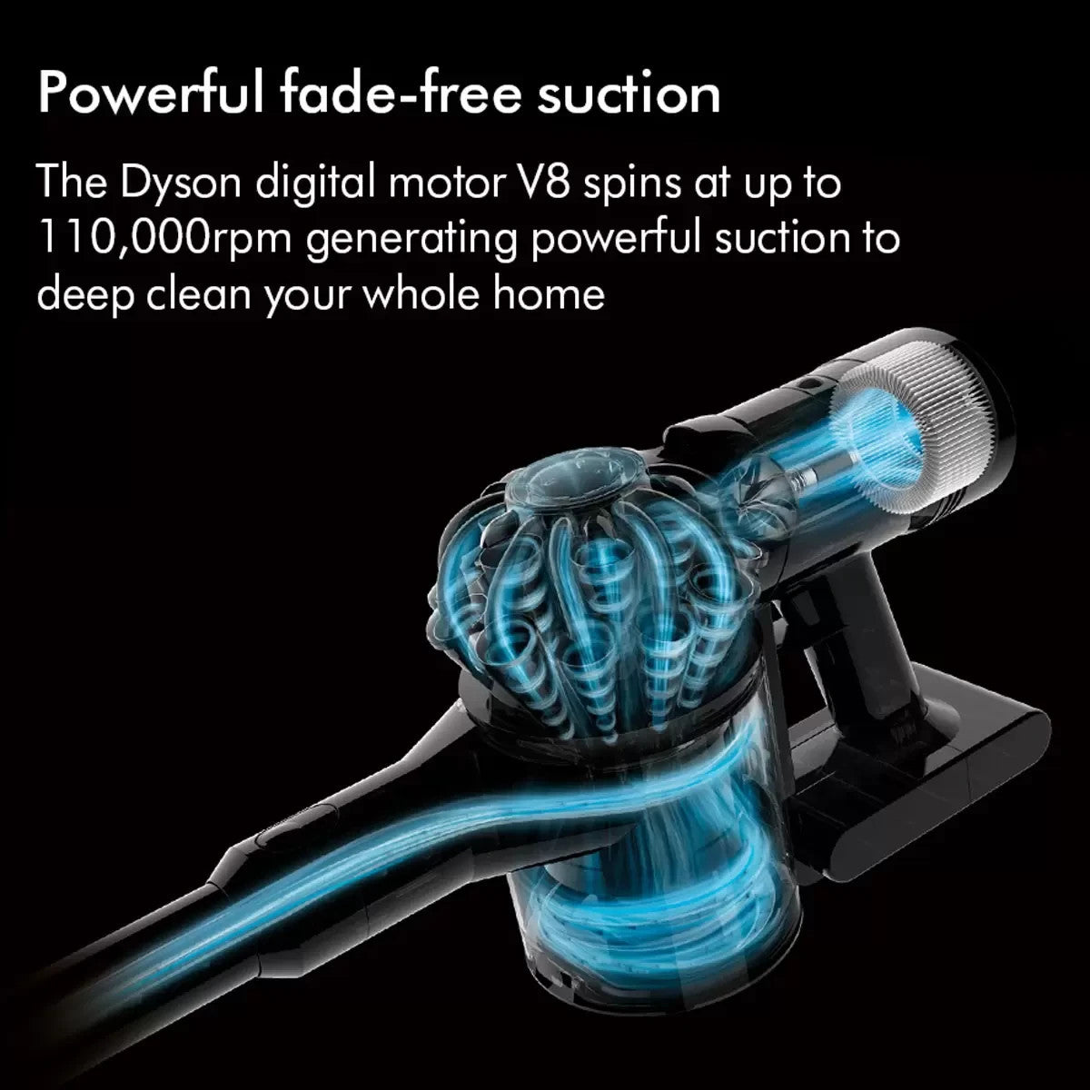 Dyson V8™ Advanced Stick Vacuum Cleaner NEW