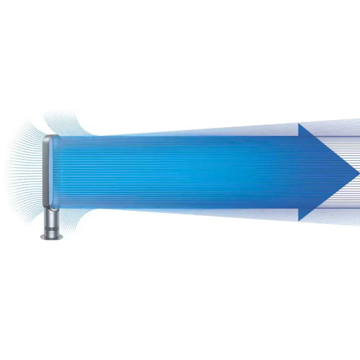 Dyson AM07 Tower Fan - White/Silver | 10 Speed | **U 1
