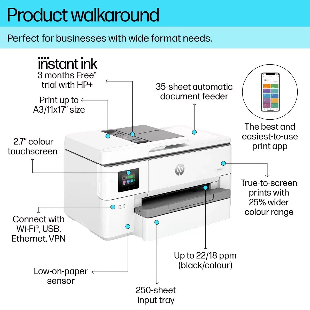 HP OfficeJet PRO 9720E A3 All in One Wireless Printer - Box open